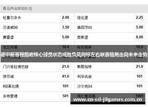 德甲新赛程前瞻核心球员状态成胜负风向标左右联赛格局走向未来走势 德甲新赛程前瞻核心球员状态成胜负风向标左右联赛格局走向未来走势